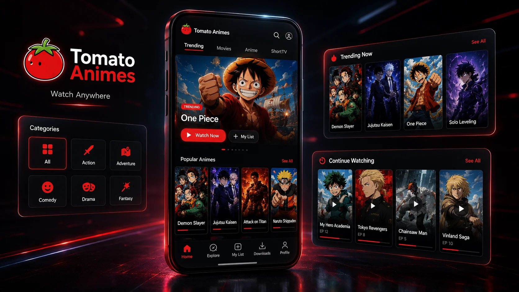 Tomato Animes